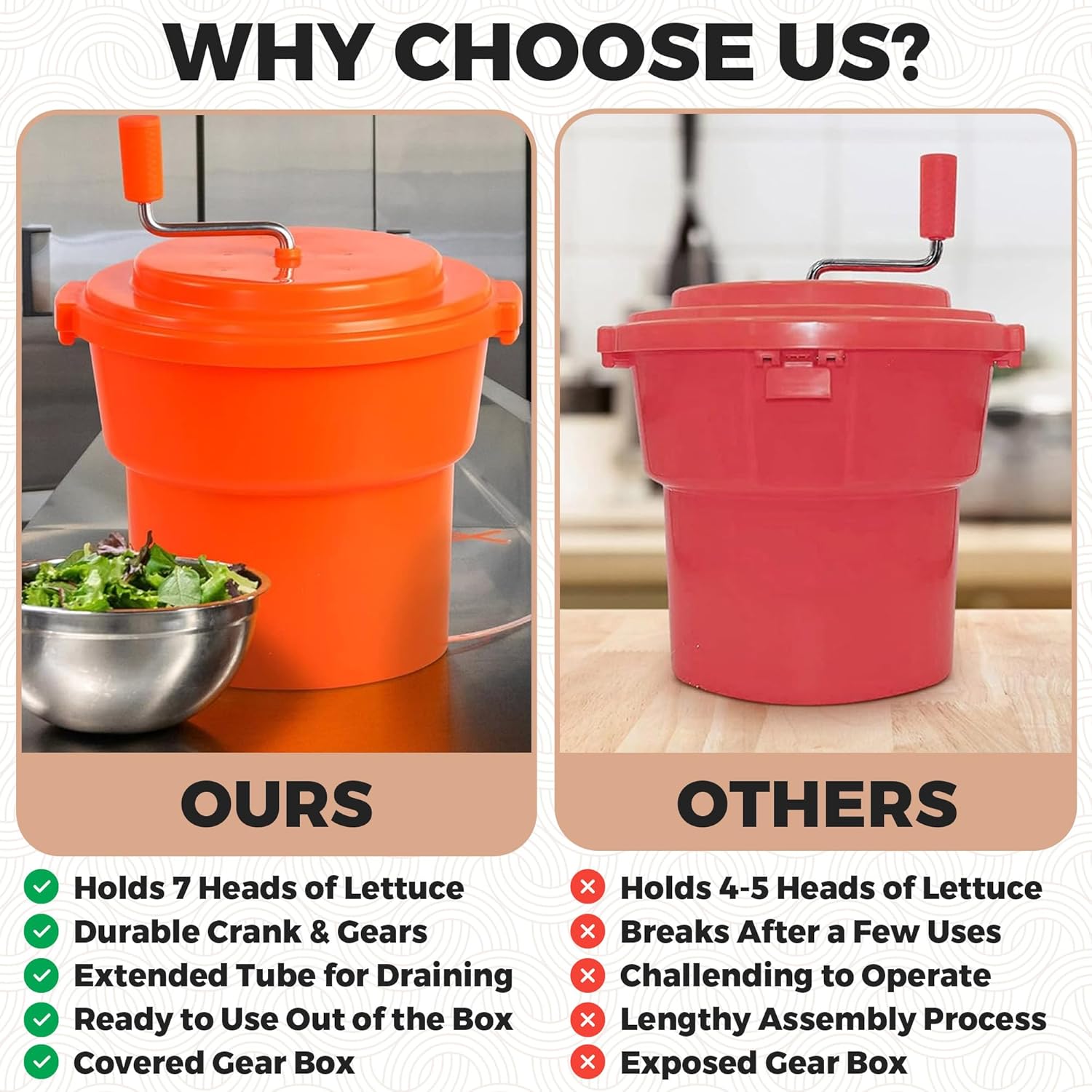 TK 5 Gallon/20 Qt Large Salad Spinner - 2024 Upgrade - 7 Heads of Lettuce - Commercial Manual Lettuce Spinner - 10 Second Dry Time, Heavy Duty Durable Salad Washer with Extended Draining Tube