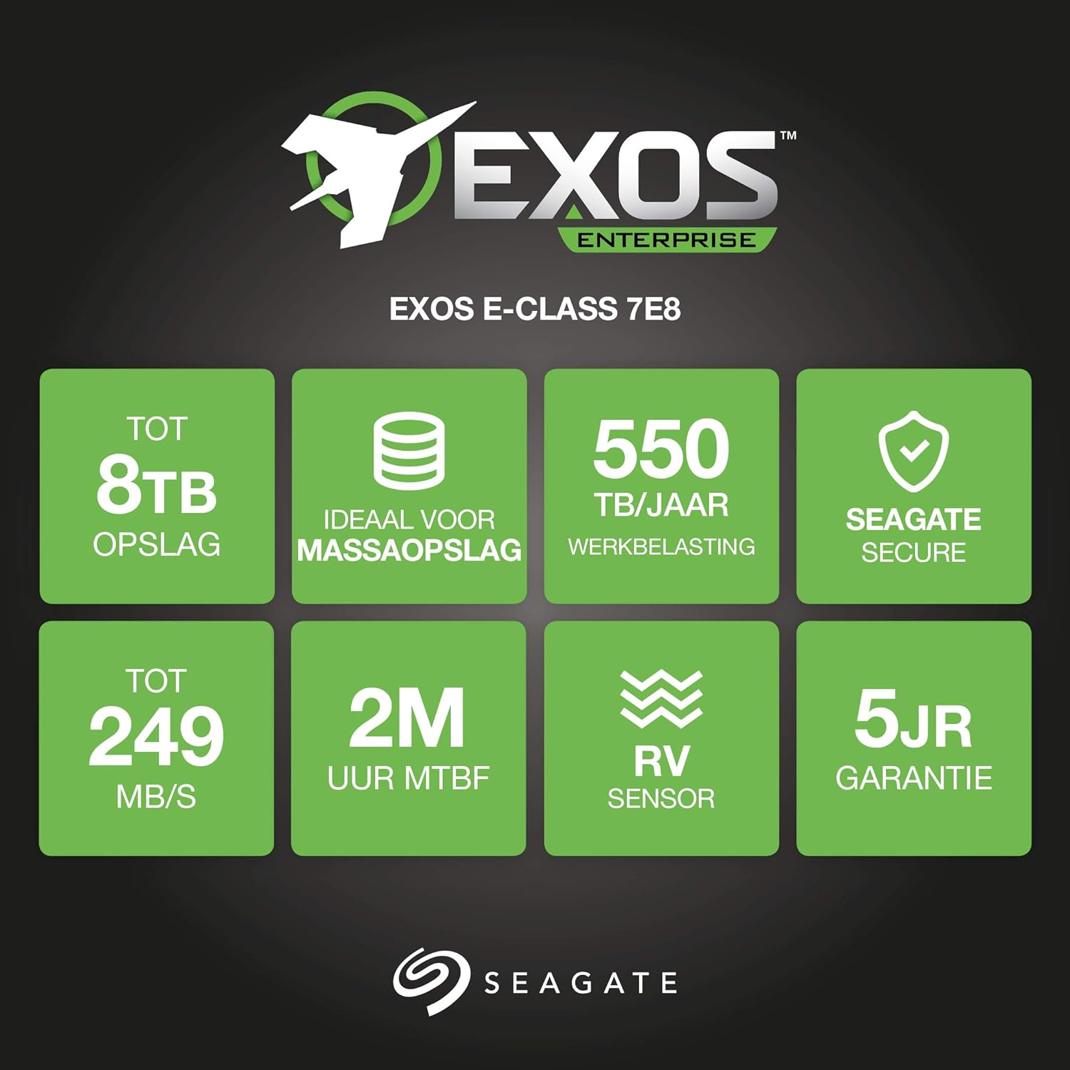 Seagate Exos X18 18TB Enterprise HDD - CMR 3.5 Inch Hyperscale SATA 6Gb/s, 7200 RPM, 512e and 4Kn FastFormat, Low Latency with Enhanced Caching (ST18000NM000J)