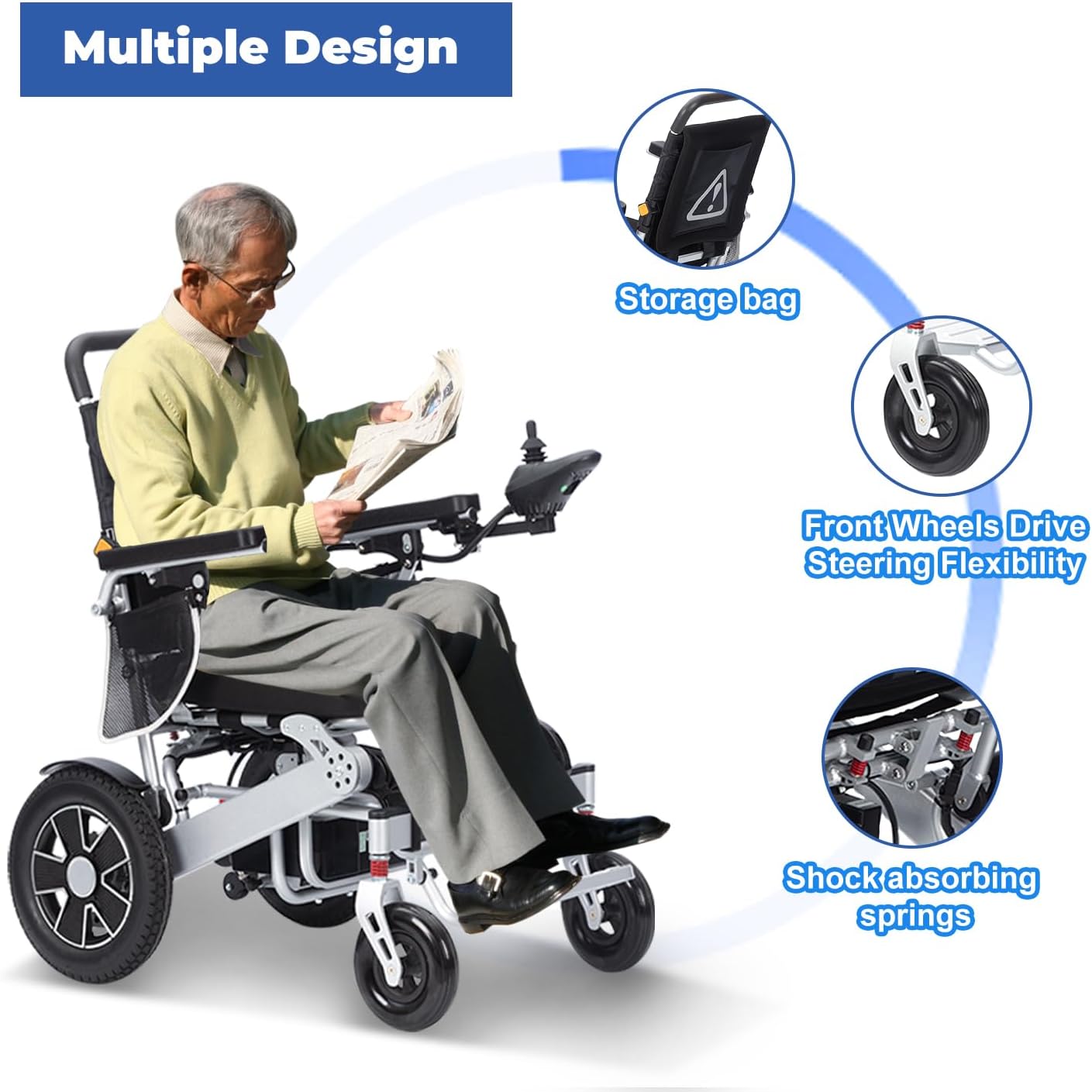 Electric Wheelchair for Adults,55lbs Lightweight Folding Power Wheelchair, 20 Miles Longer Range-500W Dual Motors Intelligent Foldable All Terrain Motorized Mobility Scooters for Seniors