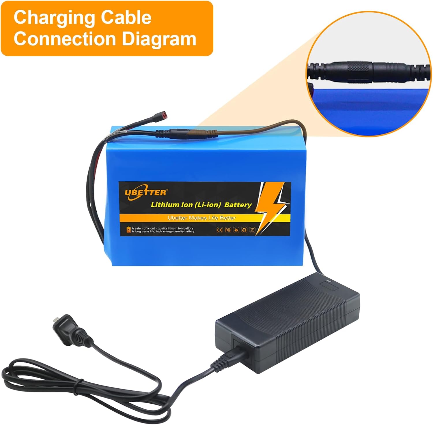 TWV 36V 20Ah Ebike Battery 36/48 Volt 8Ah 10Ah 20Ah Lithium Battery Pack with 2A Fast Charger, 30A BMS for 200W-1000W Electric Bicycle Motor