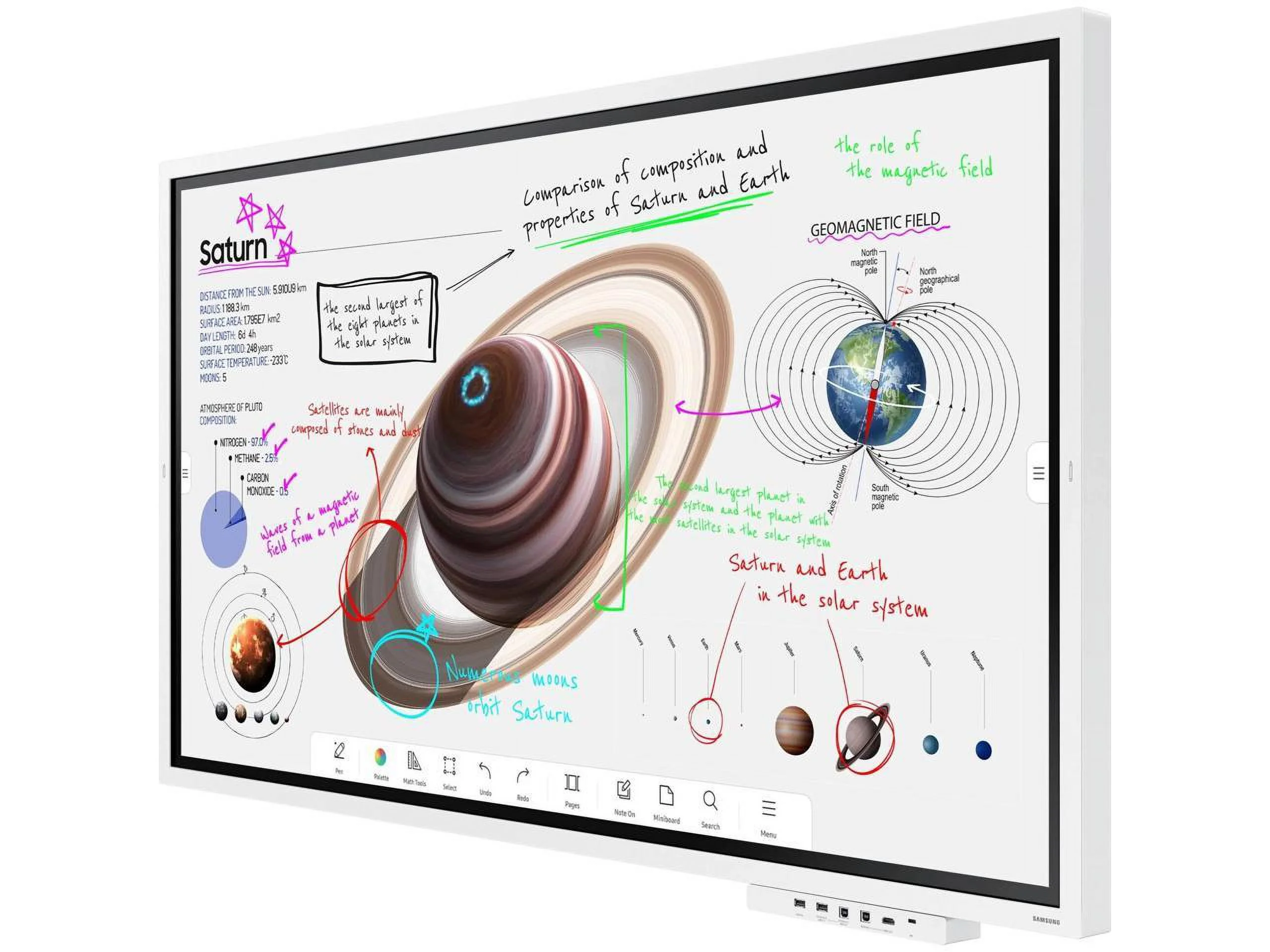 Samsung Flip Pro WM65B 65 Inch Digital Flipchart for Business & Classroom 4K UHD 3840x2160 with Touch Screen, Wi-Fi, HDMI, USB