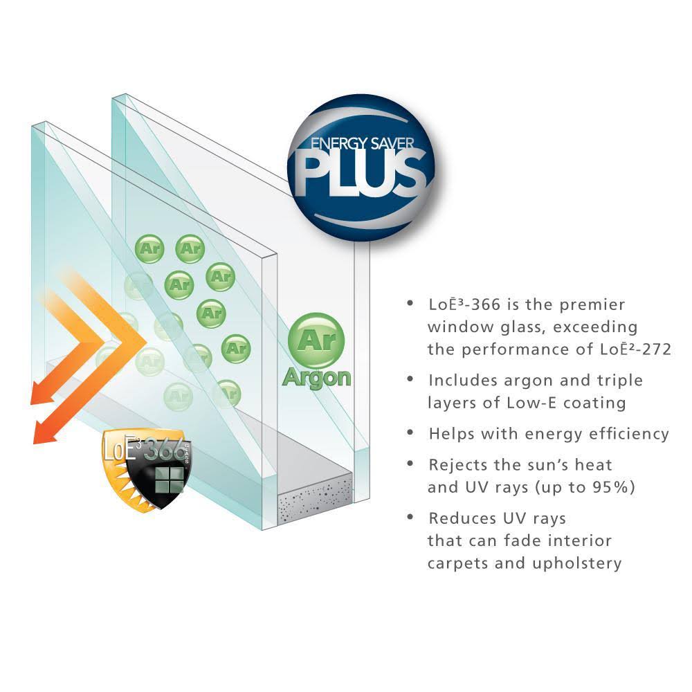 JELD-WEN 30 in. x 48 in. V-4500 Series White Single-Hung Vinyl Window with 6-Lite Colonial Grids/Grilles