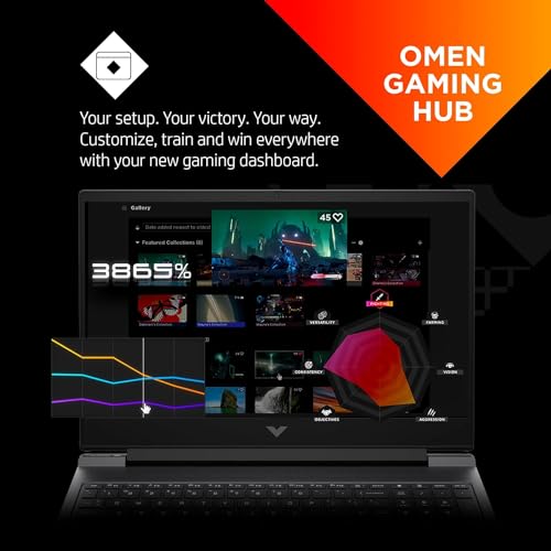 HP Victus 16.1" Gaming Laptop - Intel 16-Core i7-13700HX, FHD 144Hz Display, NVIDIA GeForce RTX 4060, 32GB DDR5, 2TB SSD, Backlit Keyboard, Windows 11 Pro, Microsoft Offce Lifetime License