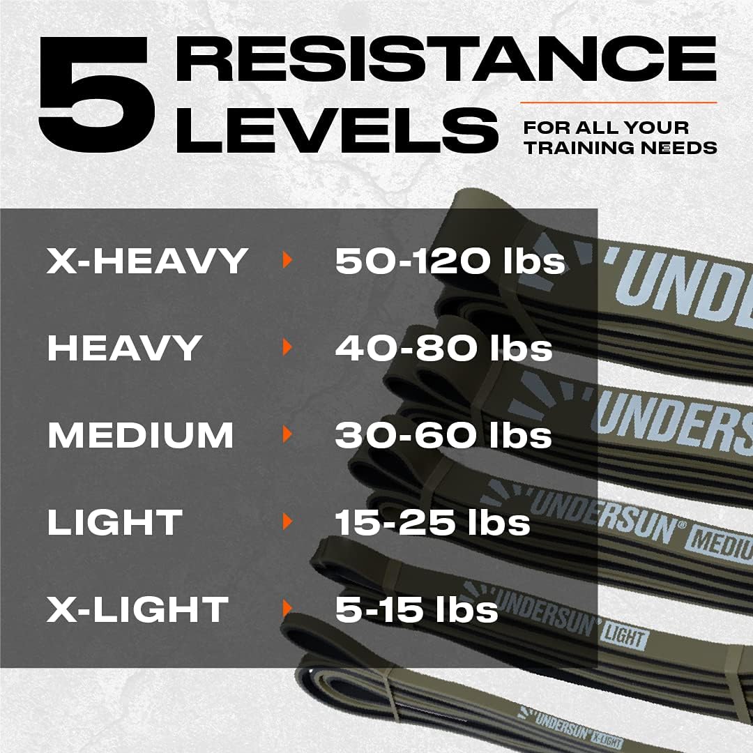 Undersun Pull Up Resistance Workout Band Set with 5 Assistance Exercise Bands for Men & Women Heavy Duty in Camo (X-Light, Light, Medium, Heavy and X-Heavy)