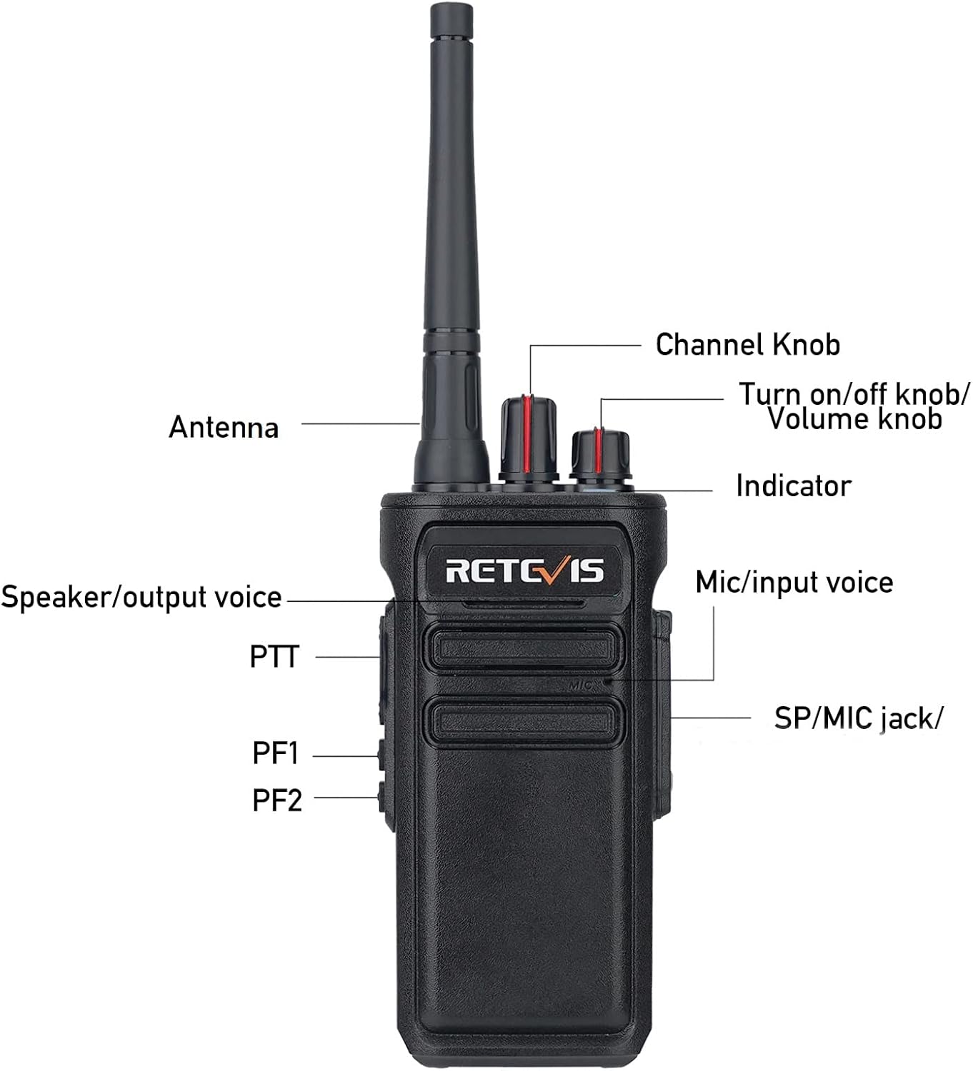 Retevis RB23 Two Way Radios Long Range 5 Watt,IP67 Waterproof Walkie Talkies,Emergency Alarm,2 Way Radio with Shoulder Mic for Farm,Warehouse(4 Pack)