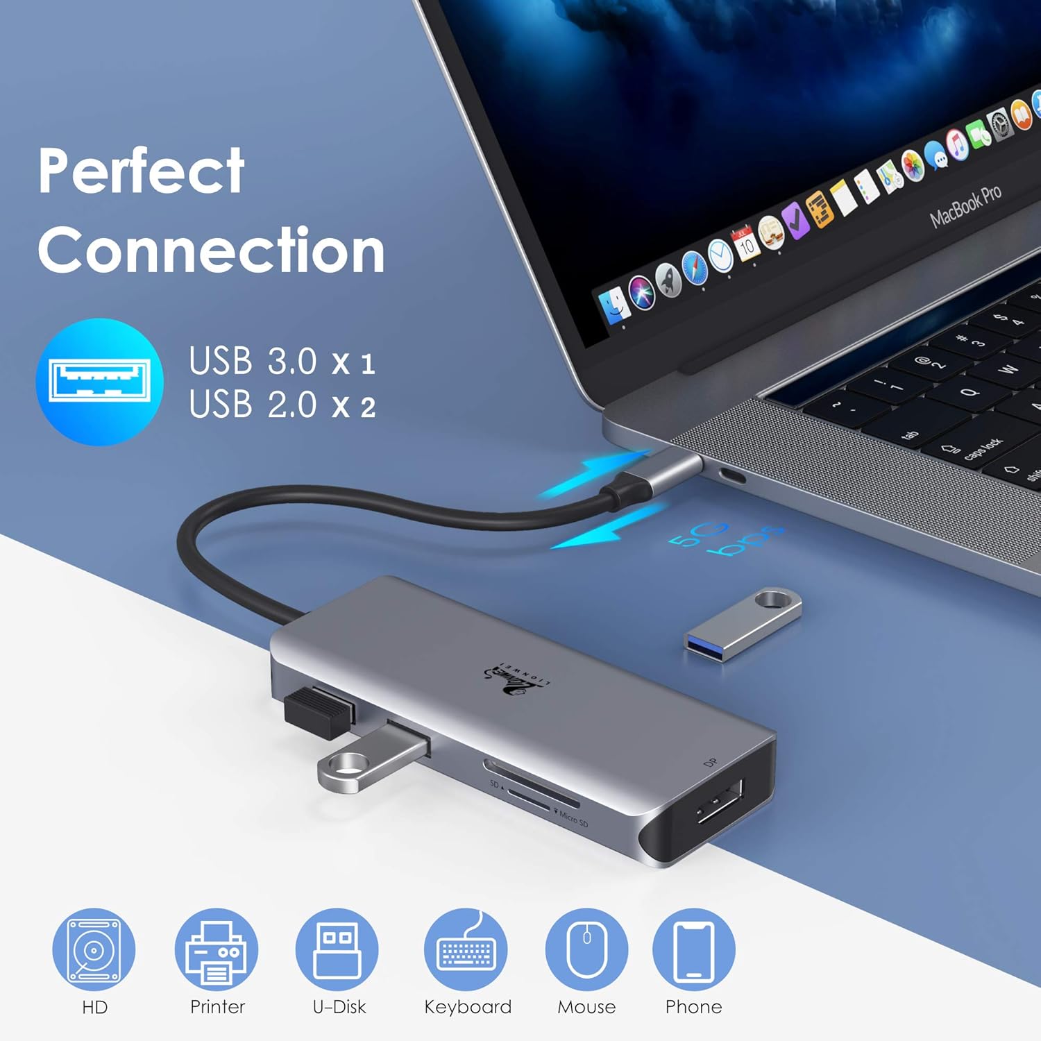 Docking Station, 9-in-1 Triple Display USB C to Dual HDMI Adapter with DisplayPort, 87W PD, 3 USB, SD/TF Card Reader, Docking Station Dual Monitor for Thunderbolt 3/USB-C(DisplayPort) Laptops Pack of 2