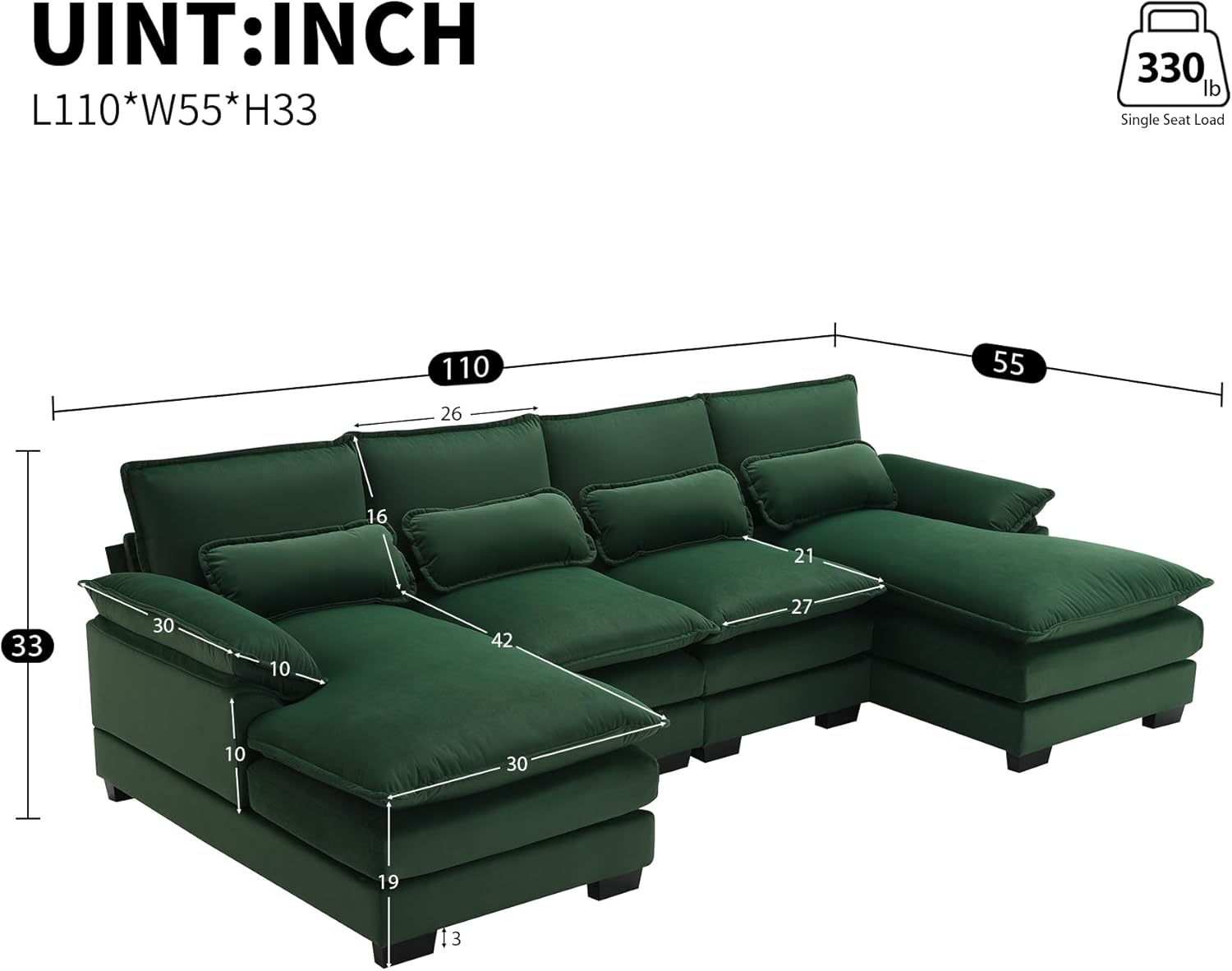 11055" Modern U-Shaped Sectional Waist Pillows,6-seat Upholstered Symmetrical Furniture,Sleeper Sofa Couch with Chaise Lounge for Living Room,Apartment, Green