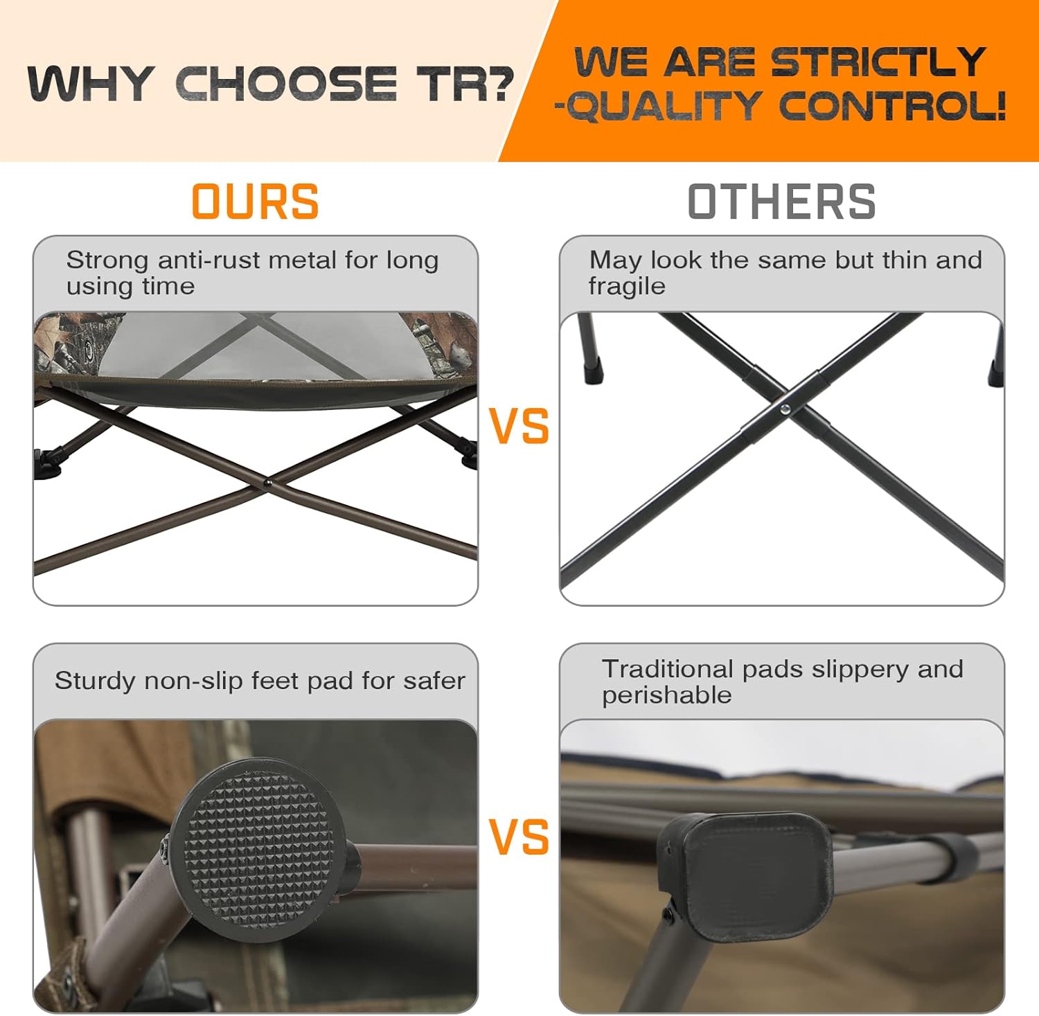 TR Low-Profile Hunting Chair Portable,Folding Camping Chairs Turkey Low Seat with Carry Bag,CAMO