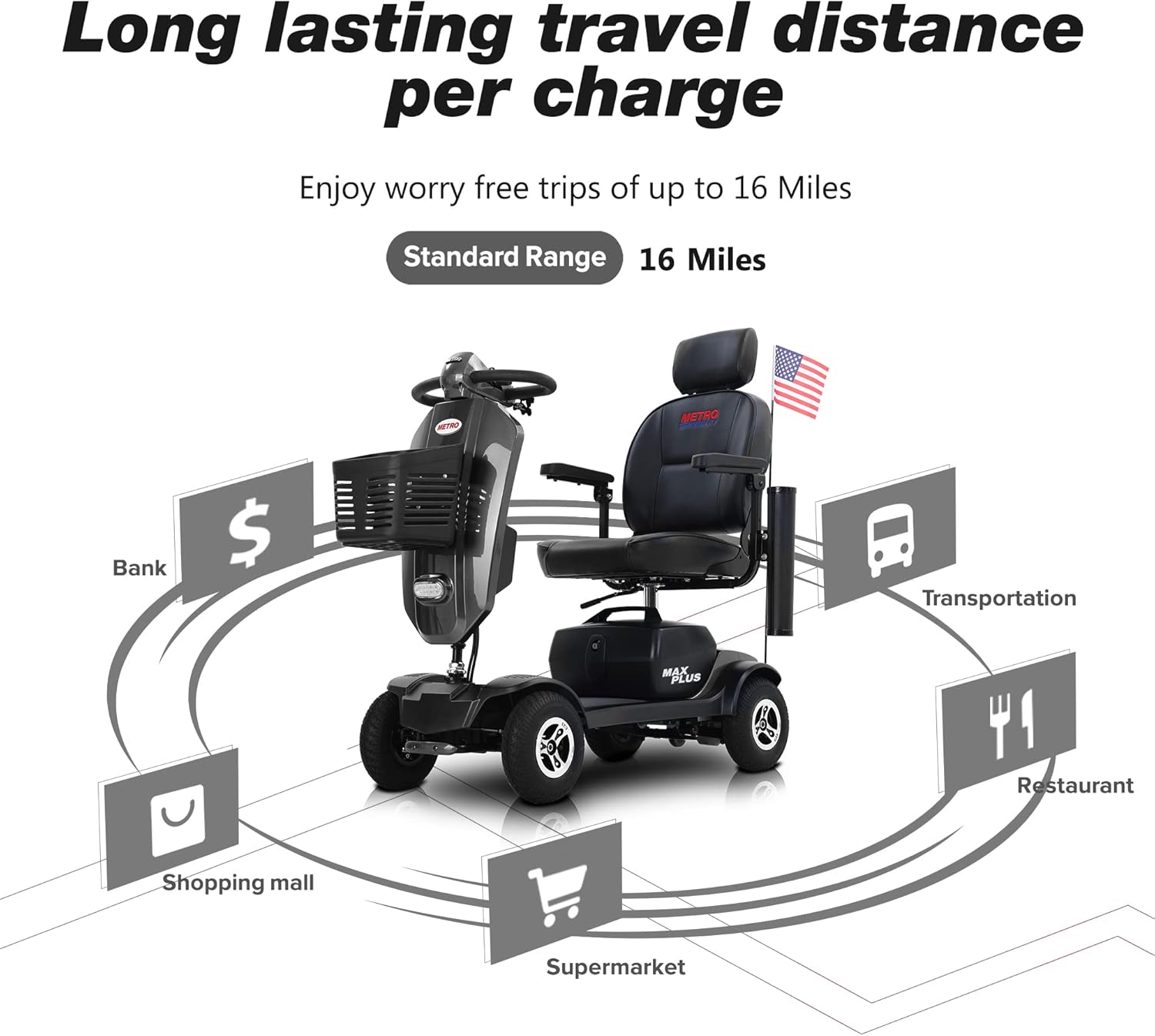 Metro Mobility 4 Wheel Motorized Scooter for Adults - 300 lbs Capacity Powered Mobility Scooters for Seniors, Travel - 9'' Large Pneumatic Tires & Crutch Box - Grey