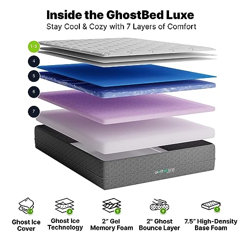 GhostBed Luxe 13 Inch Cool Gel Memory Foam Mattress - Cooling Technology & Comforting Pressure Relief, Twin XL