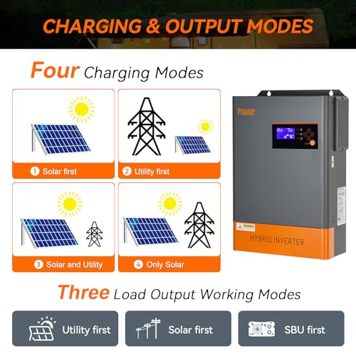 Solar Inverter 5000W 48V Off Grid Inverter 120VAC Pure Sine Wave Inverter Charger 48v Solar Inverter with MPPT Charger 5000W Inverter for Home, RV, Truck, Off-Grid,Lead-Acid/Lithium