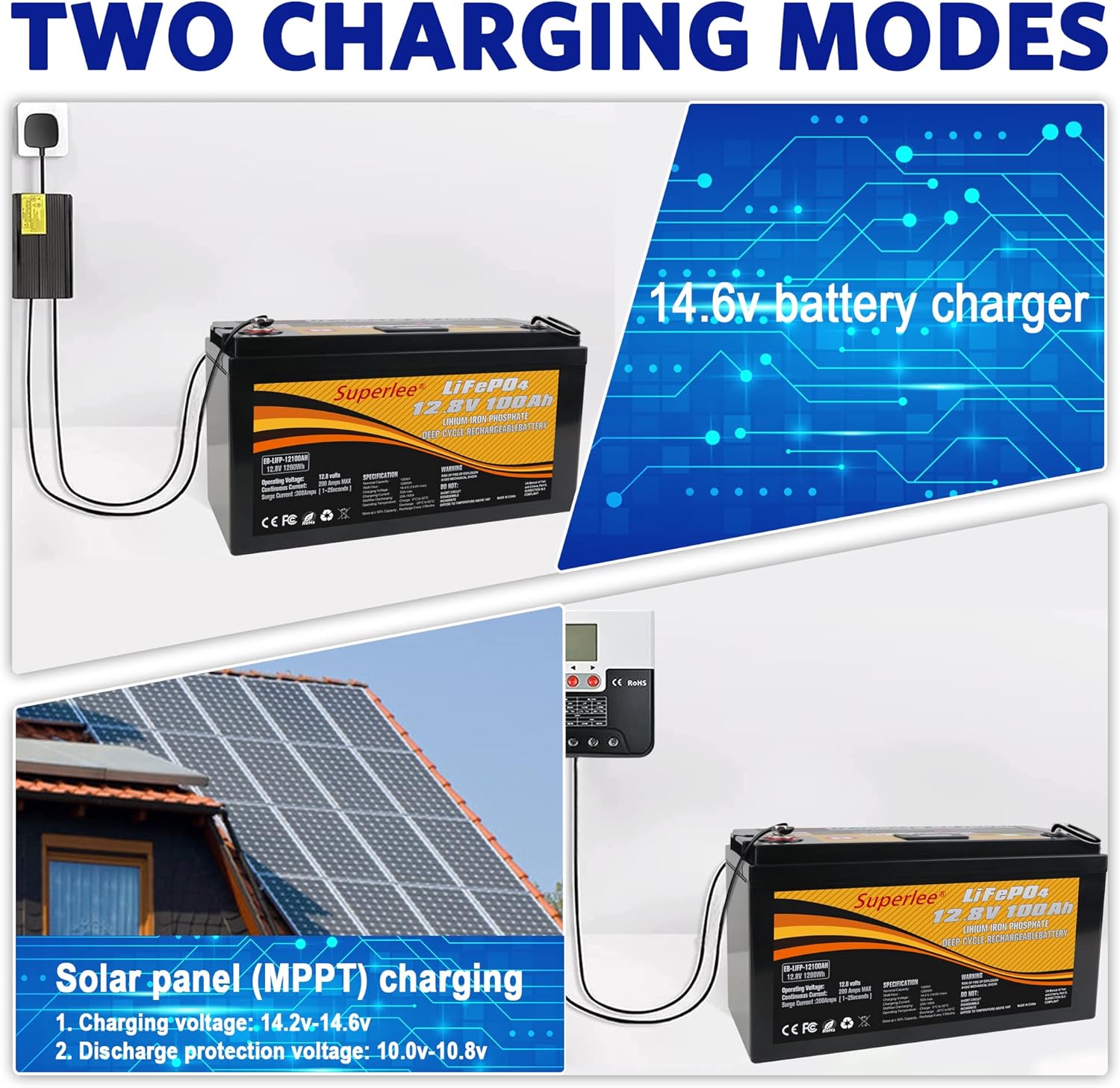 12.8V 100AH LiFePO4 Battery with LCD Display, 5000+ Cycle Lithium Iron Phosphate RV Battery with BMS, Multi-Purposes Lithium Battery, Great Solutions for Home Energy Storage Off-Grid and Backup Power