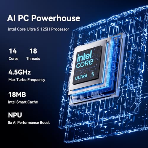 GEEKOM GT1 Mega AI Mini PC, with Intel 14th Gen Ultra 9 185H (Up to 5.1 GHz), 32GB DDR5 2TB M.2 NVMe SSD, Mini Desktop Computers Windows 11 Pro, 2.5G Dual LAN/WiFi 7/BT 5.4/USB4.0/8K/3 Years Warranty