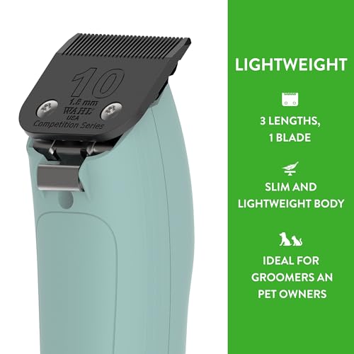 Wahl Pro Animal KM Inspire Grooming Clippers - Powerful Brushless Motor - Professional Grooming Kit - for Dog, Cat & Horse - Corded Dog Groomer - 4 Stainless Steel Guide Combs