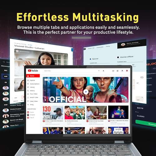 Lenovo 2022 Flex 3 Touchscreen Chromebook, 2-in-1 11.6" HD for Business and Student Laptop, MT8183 CPU, 4GB LPDDR3, 64GB eMMC, Webcam, Blue, Chrome OS, 32GB USB Card