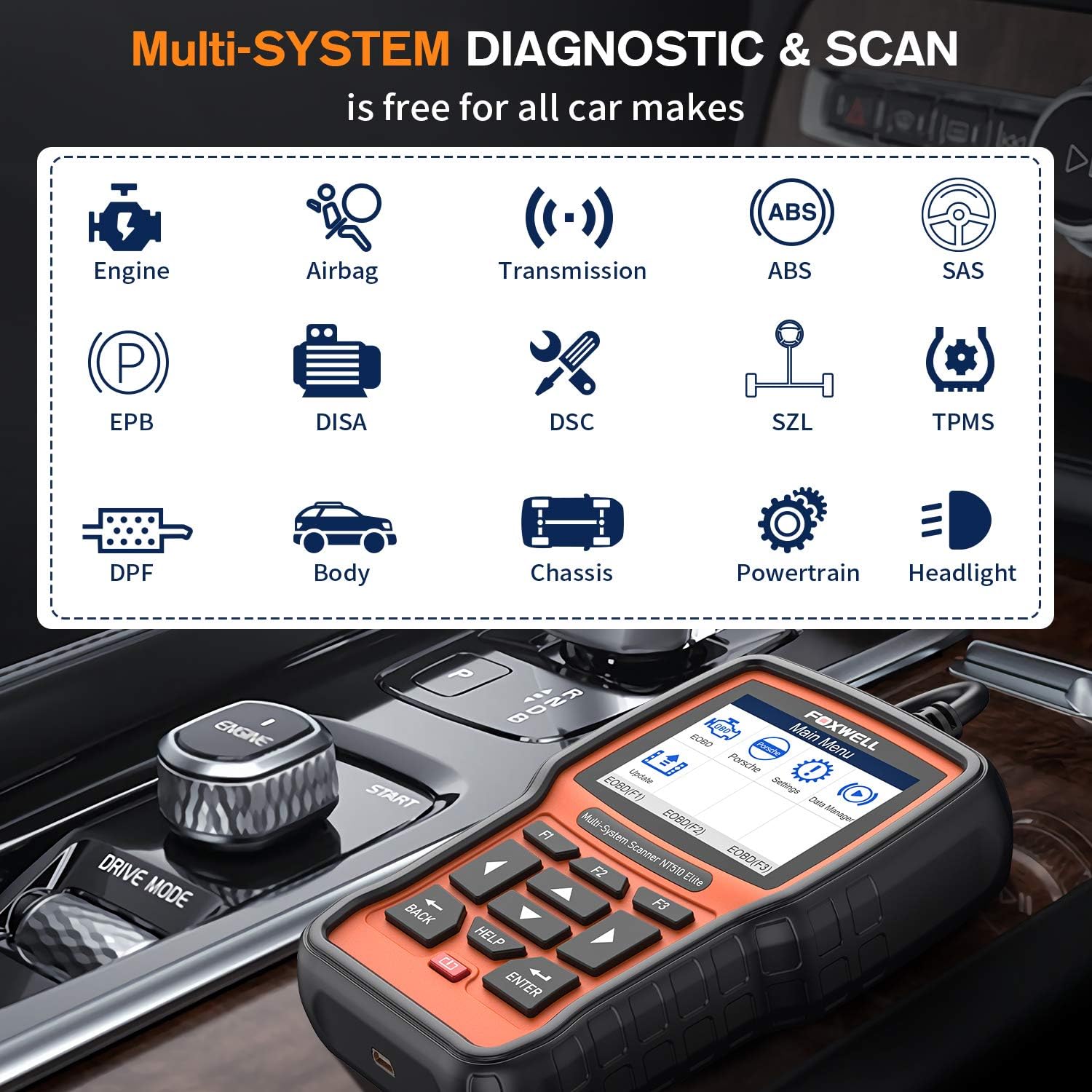 FOXWELL NT510 Elite All Systems OBD2 Scanner for Porsche, HVAC 4WD Bi-Directional Diagnostic Scanner with Oil Reset EPB SAS TPS TPMS Battery Registration Scan Tool