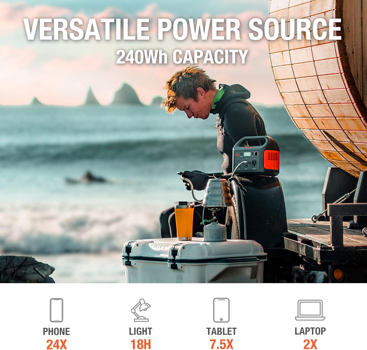 Jackery Portable Power Station Explorer 240, 240Wh Backup Lithium Battery, 110V/200W Pure Sine Wave AC Outlet, Solar Generator (Solar Panel Not Included) for Outdoors Camping Travel Hunting Emergency