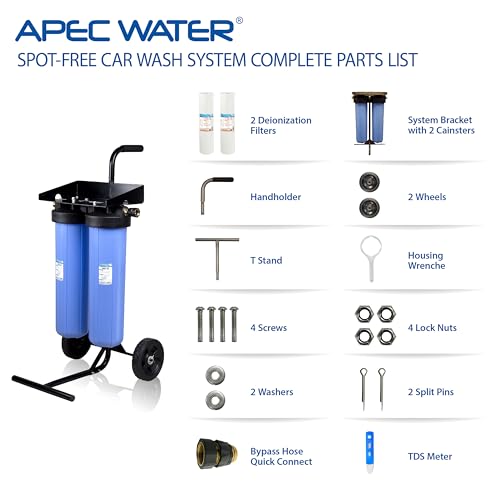 APEC Spot Free Water Deionization Car Wash System CWS-300