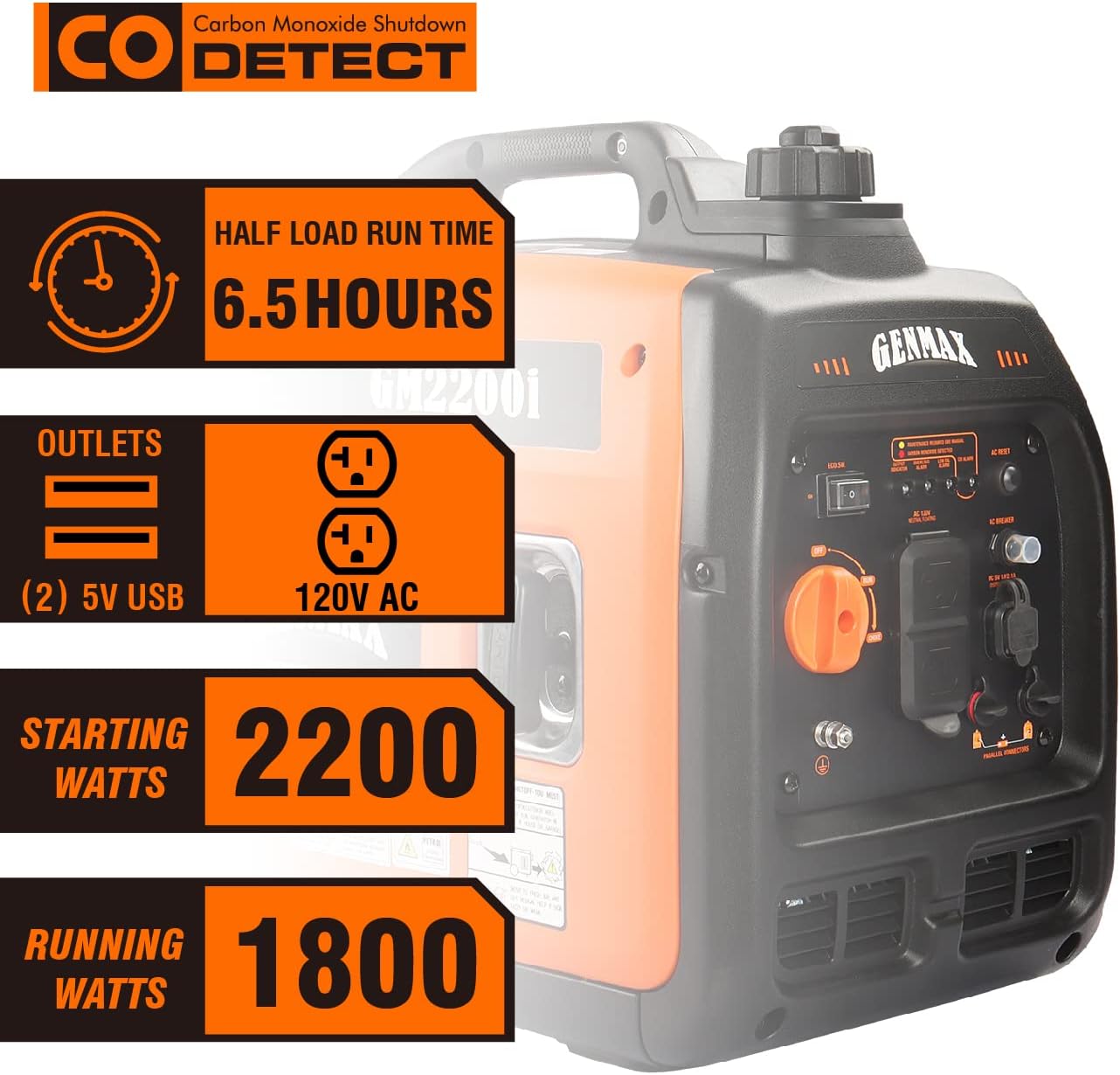GENMAX Quiet Power Series Inverter Generator，Gas Powered, EPA Compliant, Eco-Mode Feature, Ultra Lightweight for Backup Home Use & Camping (GM5500i)
