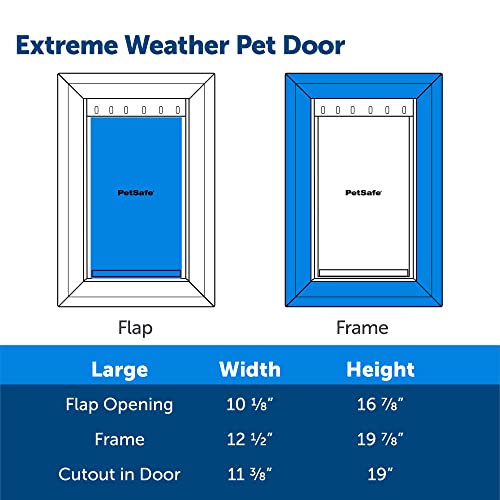 PetSafe Extreme Weather Energy Efficient Pet Door - 3 Flap System - for Large Dogs Up to 100 lb