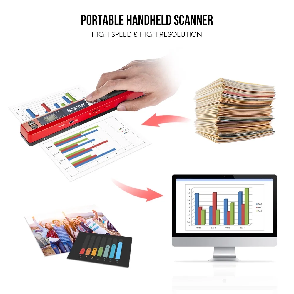 Portable Handheld Wand Wireless Scanner A4 Size 900DPI JPG/PDF Formate LCD Display with Protecting Bag and 8GB TF Card for Business Document Reciepts Books Images