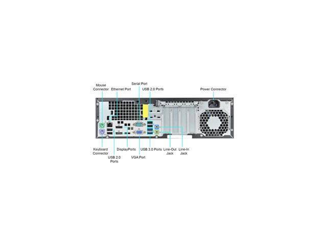 Recertified - HP Desktop Computer ProDesk 600 G1 Small Form Factor SFF