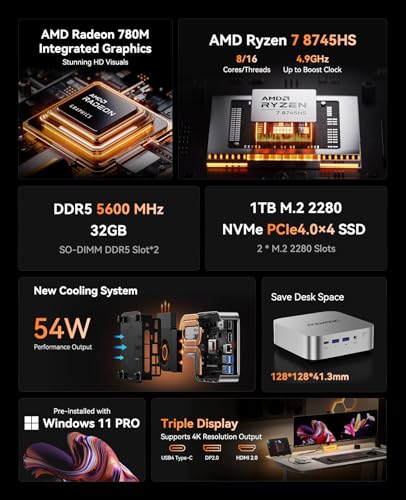 ACEMAGICIAN Mini Gaming PC AMD Ryzen 7 6800H Mini PC 16GB DDR5 512GB SSD Mini Computers (8C/16T, up to 4.7GHz), 4K Triple Display Mini Desktop Computers 3.2 Type-C/LAN 2.5G/BT5.2/WiFi 6/Dual Channel