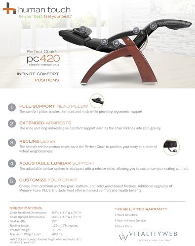 Perfect Chair Human Touch PC-420 Classic Manual Plus Series 2 Dark Walnut Wood Base Zero-Gravity Recliner - Red Top Grain Leather