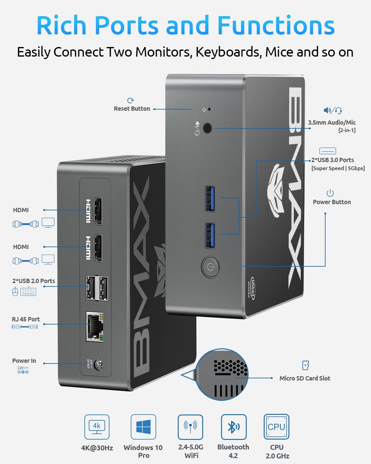 Mini PC, Celeron E3950 Mini Computer Windows 10 with 8GB RAM/128GB SSD, Support 4K Dual Display, HDMI x2, USB x4, Dual-Band Wi-Fi, Bluetooth 4.2