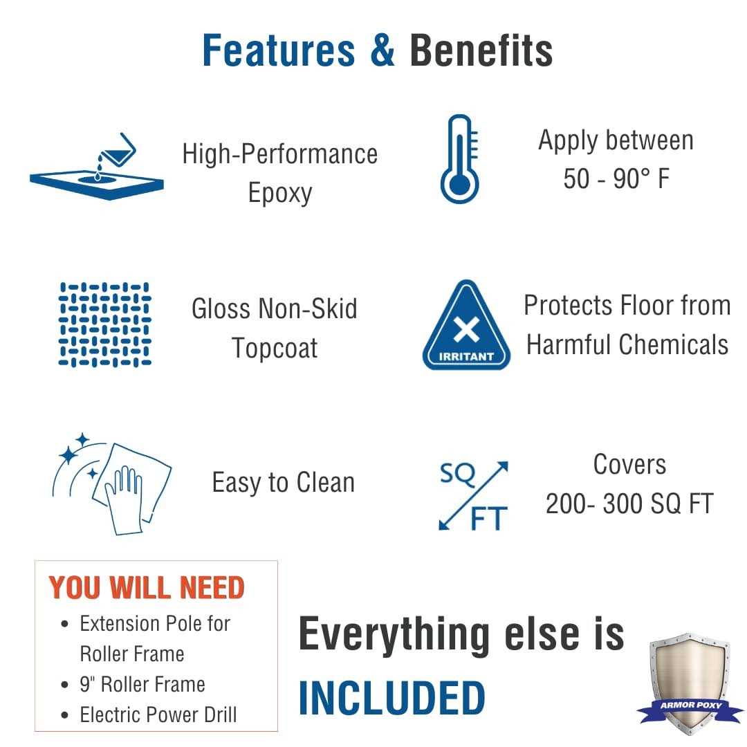 ArmorPoxy Gloss 2-Part Epoxy Kit Interior Industrial Concrete Basement & Garage Epoxy Floor Paint Kit