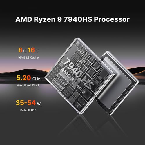P4 Light Gaming Mini PC, Ryzen 7 5825U, 32GB RAM 1TB SSD, 11 Pro Triple 4K 60HZ Displays Desktop Computers, Support PS3 Emulator Micro PC, HDMI+DP+Type-C, WiFi 6E, BT5.2, Dual 2.5GbE LAN