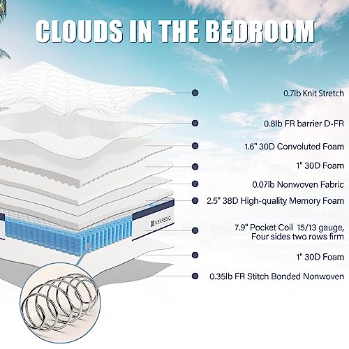 Deep Sleep 8 Inch Mattress Twin Size in a Box, Cloud Euro Top Soft Hybrid Mattress, Memory Foam Pocket Innerspring Mattresses, CertiPUR-US Certified