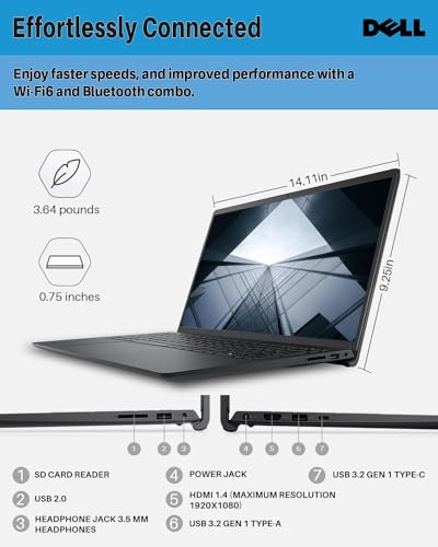 Dell 2024 Inspiron 15 3530 Touchscreen Business Laptop Computer, 15.6" FHD Anti-Glare Display, 13th Gen Intel 10-Core i7-1355U, 16GB RAM, 1TB SSD, Wi-Fi 6, HDMI, Webcam, Windows 11 Pro, with Brush