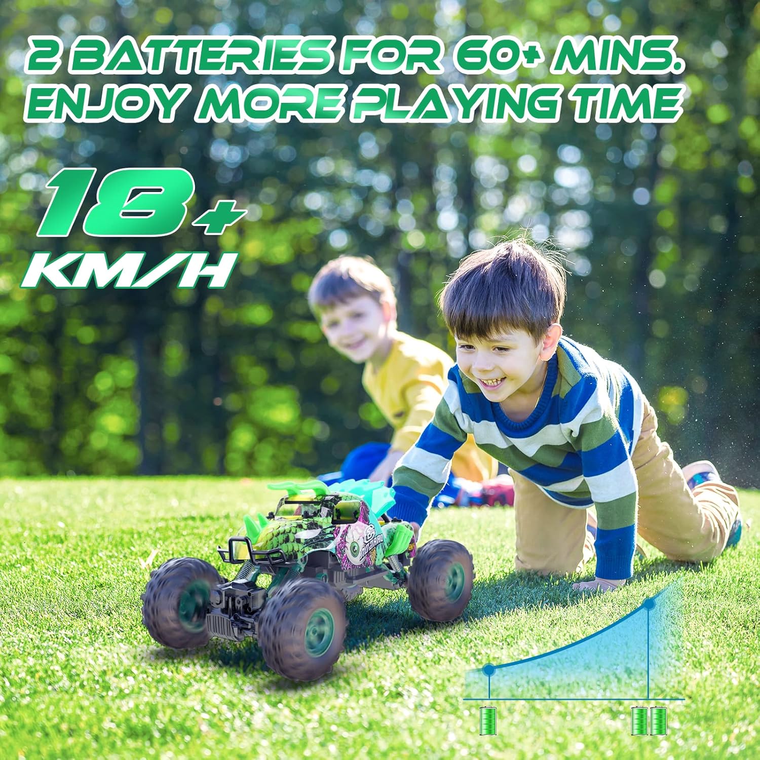 Remote Control Cars, Holyton 1:12 Large Scale Dinosaur Monster RC Trucks, 4WD Liftable Chassis Off Road Rock Crawler for Kids, 2 Batteries for 60+ Minutes Play, RC Car Toys Gift for Boy & Girls