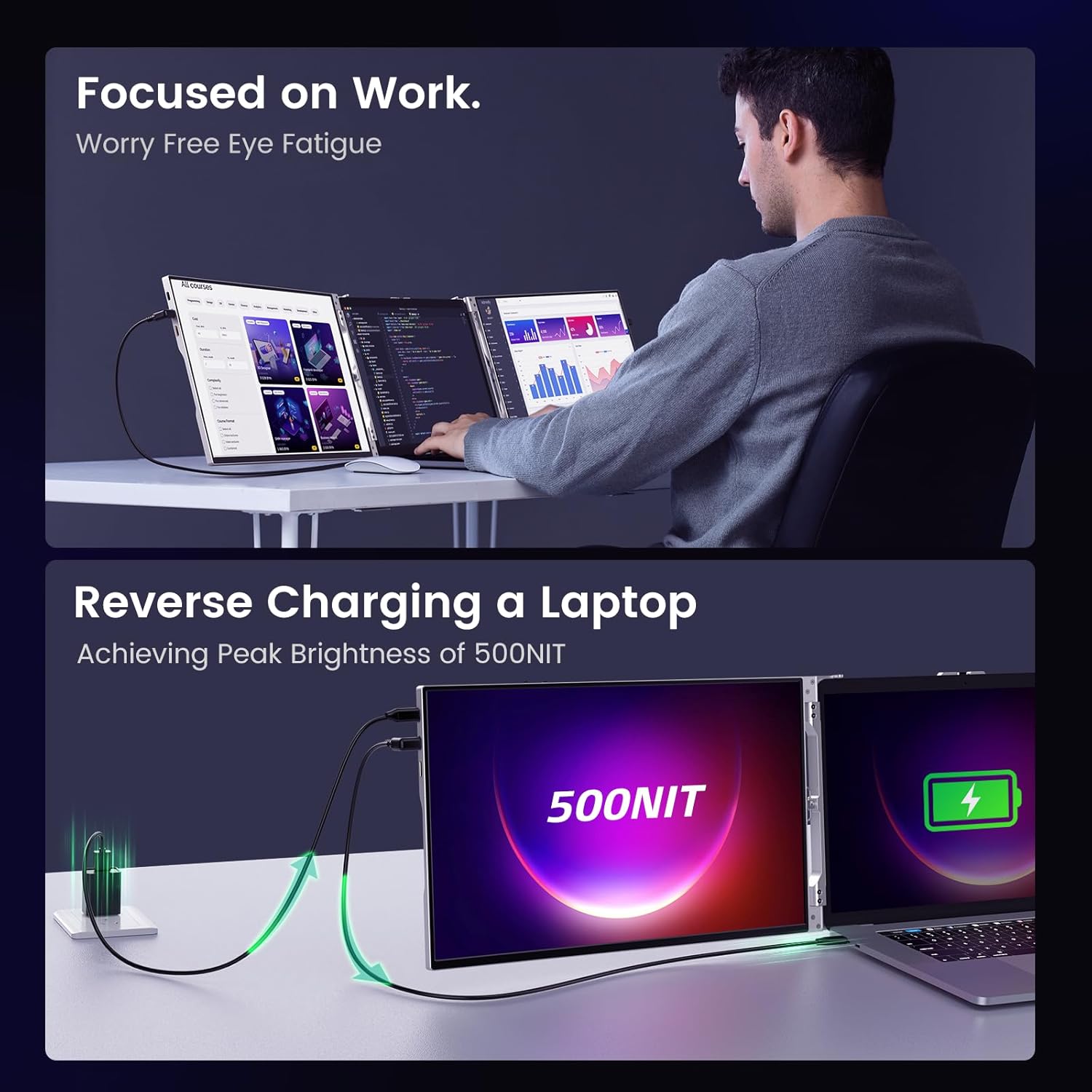 L LIMINK 14" Portable Triple Monitor for Laptop, Aluminum Alloy Laptop Screen Monitor Extender with Kickstand, 1200P Plug&Play FreeSync Frameless Dual Monitor for 13-16" Windows MacBook Laptop - LK14
