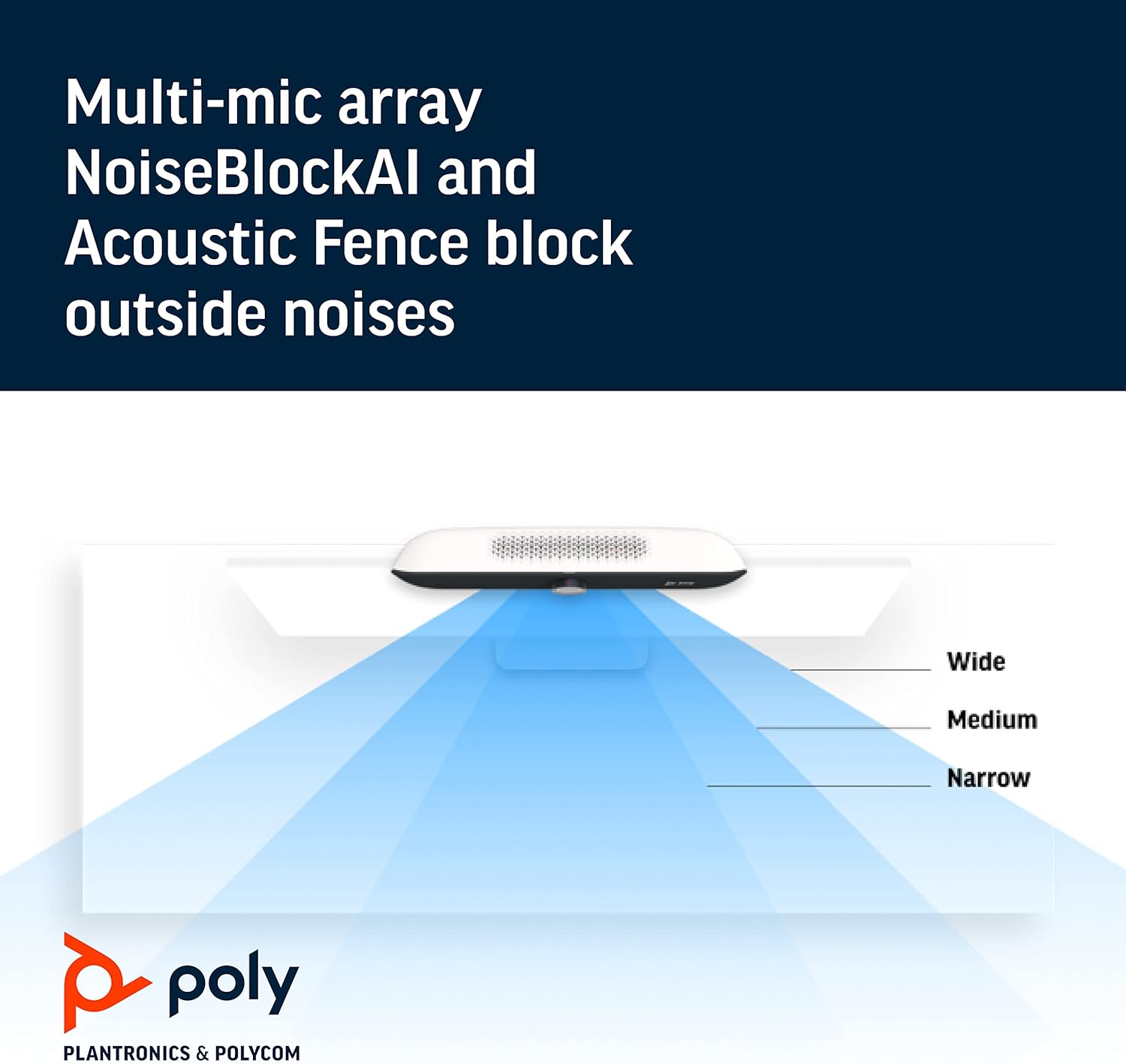 Poly Studio P15 Personal Video Bar (Plantronics + Polycom) - Complete Audio + Premium 4K Webcam Solution - Camera, Mics & Speaker - Home Office/Focus Room -Works w/Zoom (Certified) & Teams (Certified)