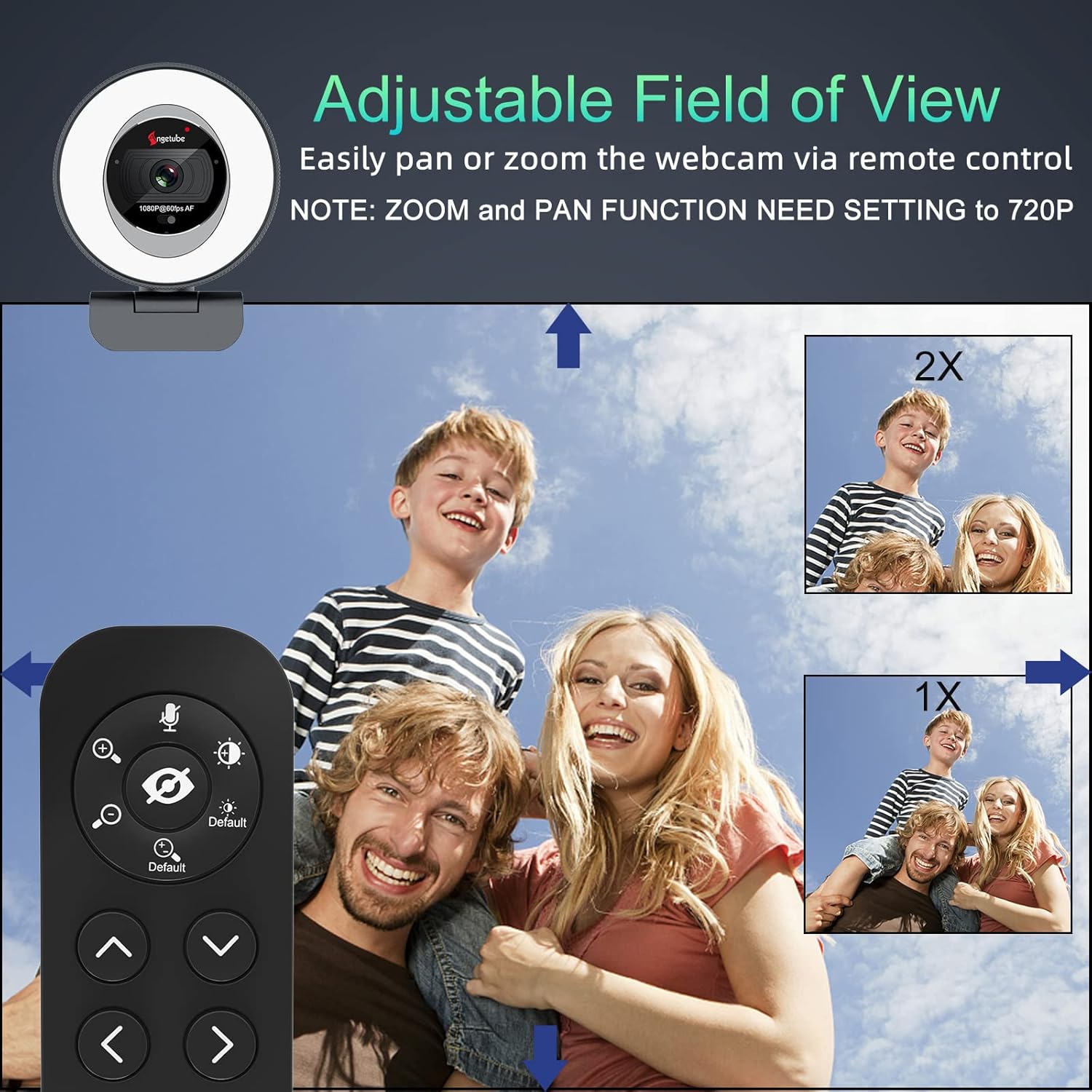 Zoomable Webcam with Remote, Streaming Webcam with Ring Light 1080P 60FPS 2X Digital Zoom Built-in Dual Stereo Microphone and Privacy Cover for Zoom/Skype/Teams/Webex, Mac Windows