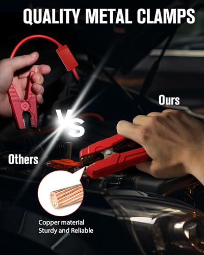 GOOLOO GP4000 4000A Peak Car Battery Jump Starter, Portable Battery Booster for Up to All Gas or 10L Diesel Engine, SuperSafe 12V Lithium Jump Box Power Pack with Jumper Cable,Red