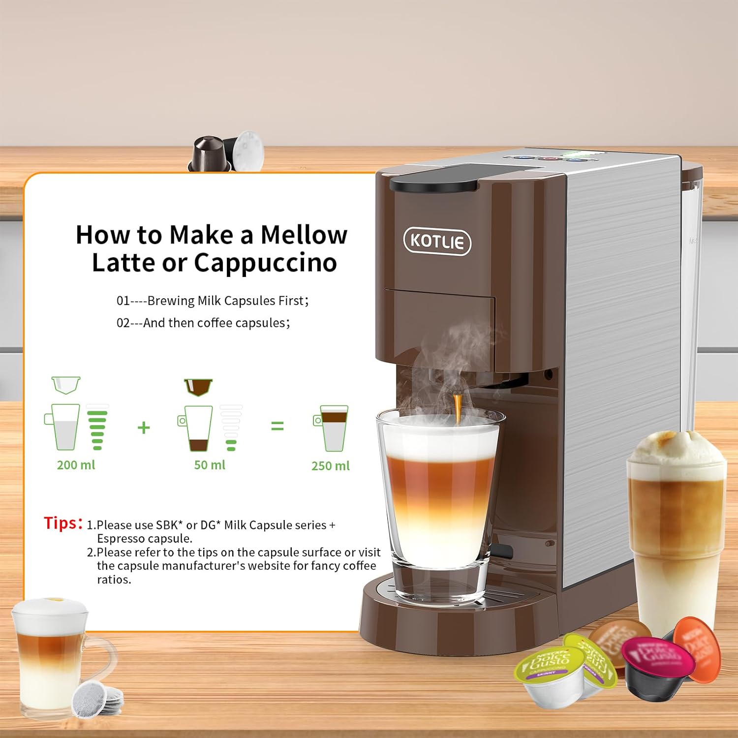 KOTLIE Multifunctional 5in1 Espresso Machine, 19Bar Pressure Single Serve Coffee Maker for Nespresso Original/Dolce Gusto/K cup/Ground Coffee/illy 44mm ESE, Cold&Hot Brew, Level 7 watervolume