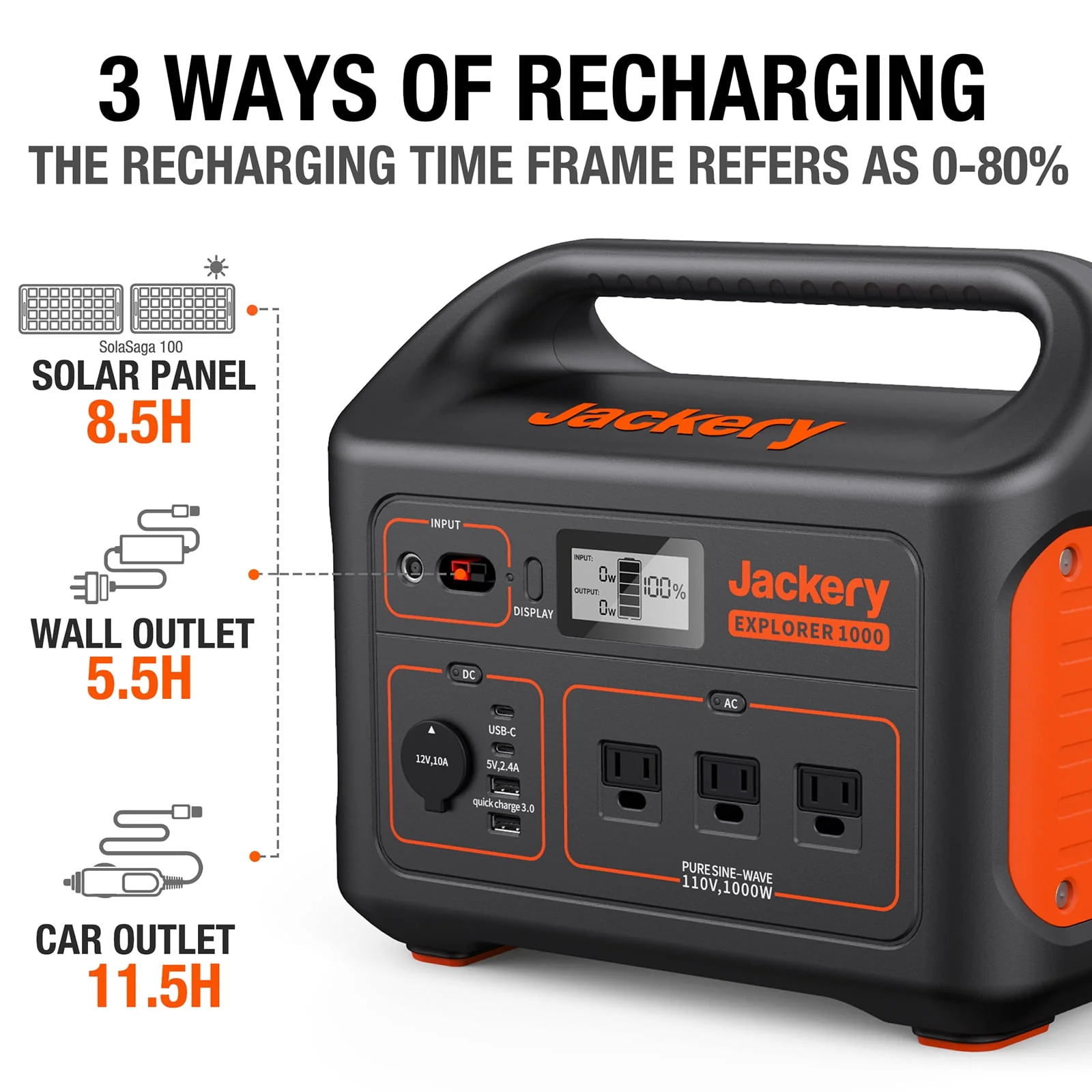 Jackery Explorer 1000 Portable Power Station, 1002Wh Capacity with 3x1000W AC Outlets (Solar Panel Optional)