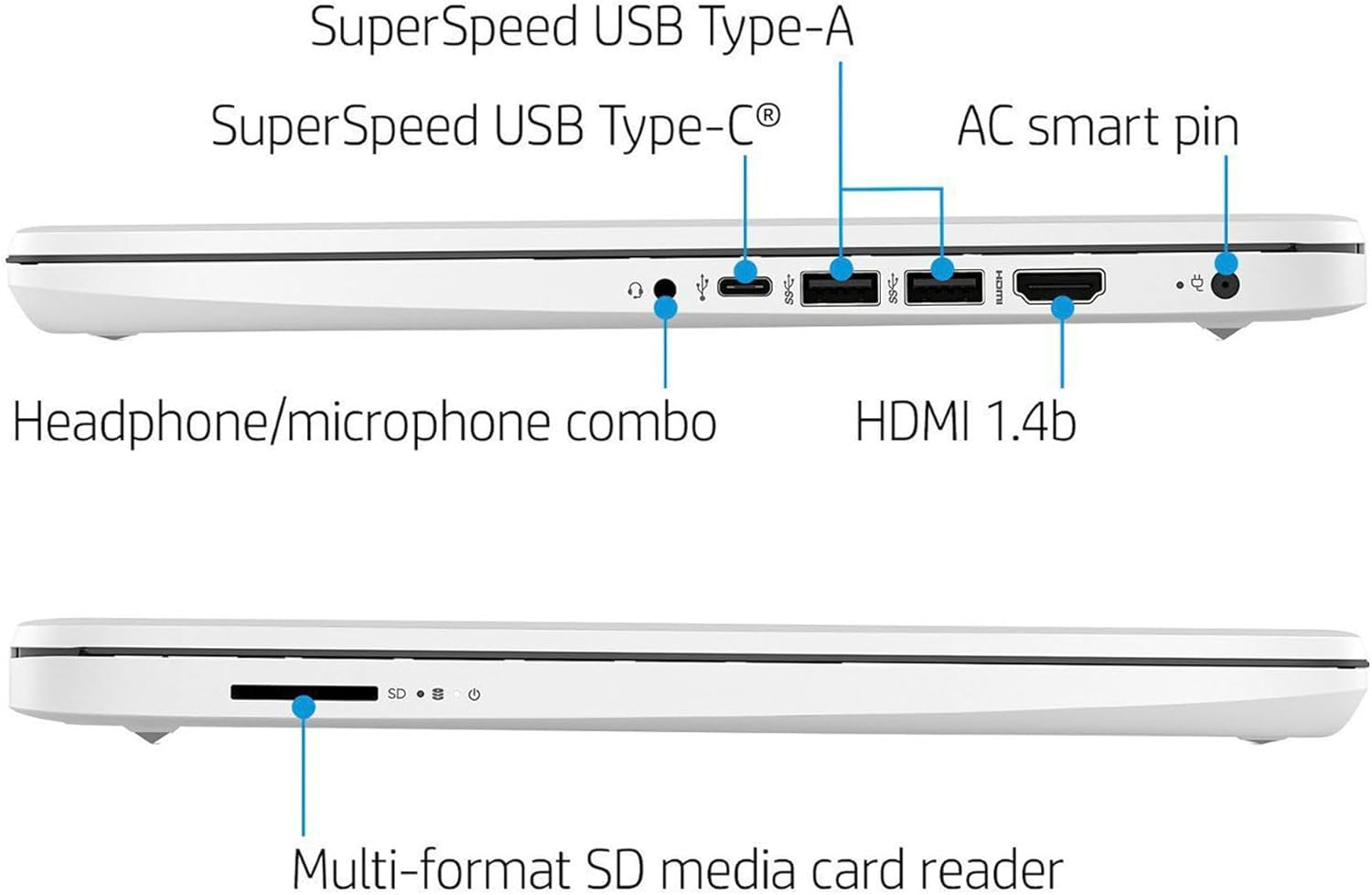 HP Premium 14-inch HD Laptop Computer| Intel Dual Core 2.8GHz 8GB RAM 128GB(64GB SSD+64GB Card)| Webcam Bluetooth HDMI USB-C Wi-Fi Fast Charge| Windows 11 S with 1 Year MS 365| LIONEYE Bundle| White