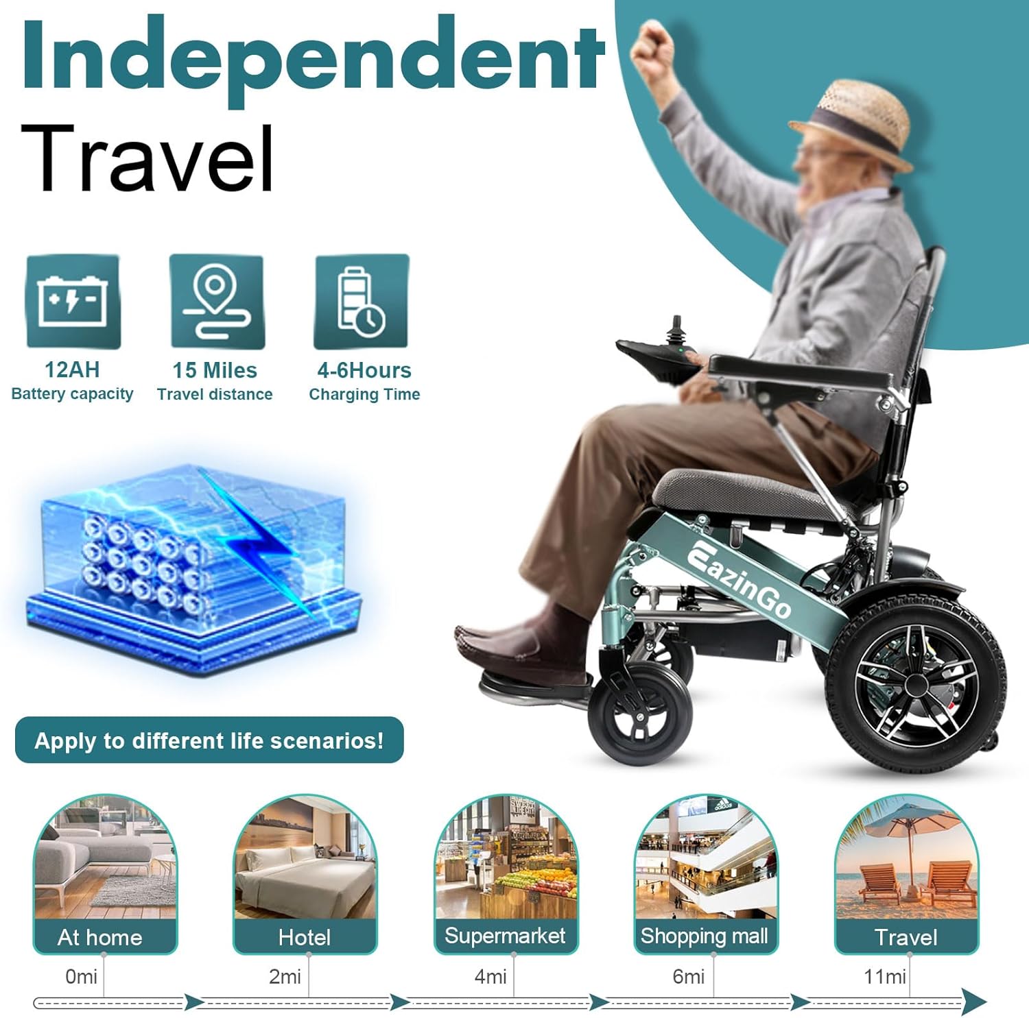 Electric Wheelchairs for Adults, Upgrade Seat Cushion Contains Cooling Gel, with LED Llight and Sidebag, Electric Wheelchairs, Lightweight Electric Wheelchair