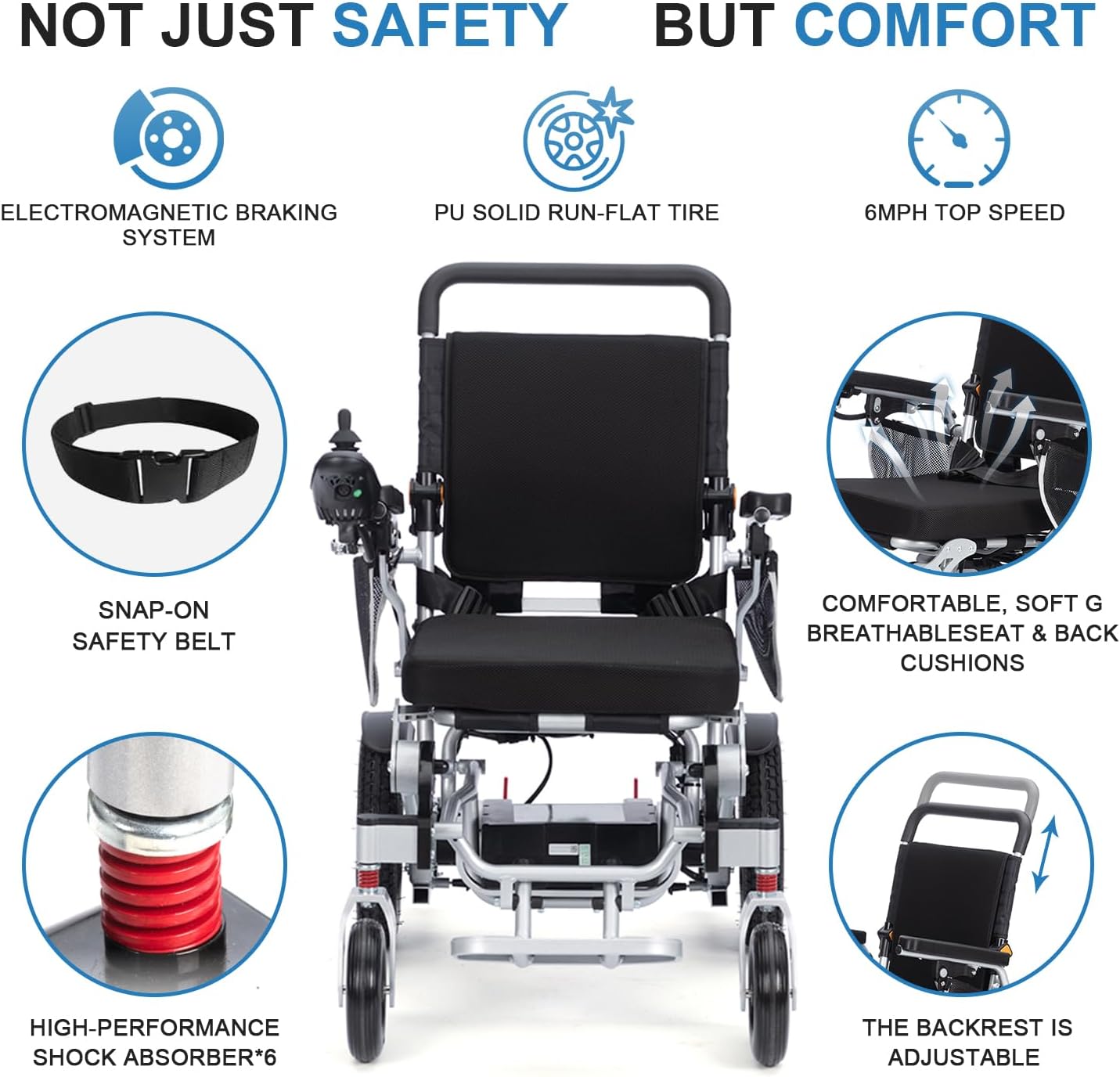 Electric Wheelchair for Adults,20 Miles Long Travel Range,Lightweight Foldable Intelligent Power Wheelchair,All Terrain Motorized Power Wheelchair for Seniors-Aluminium Alloy-Airline Approved