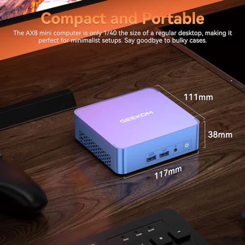 GEEKOM AX8 Pro Mini PC,AMD Ryzen R7-8745HS (8C/16T,up to 4.9GHz) Mini Computers, 32GB DDR5 5600Mhz RAM& 512GB PCIe Gen 4 SSD, Mini Desktop Windows 11 Pro, AMD Radeon 780M /WiFi 6E/BT5.2/2.5G LAN