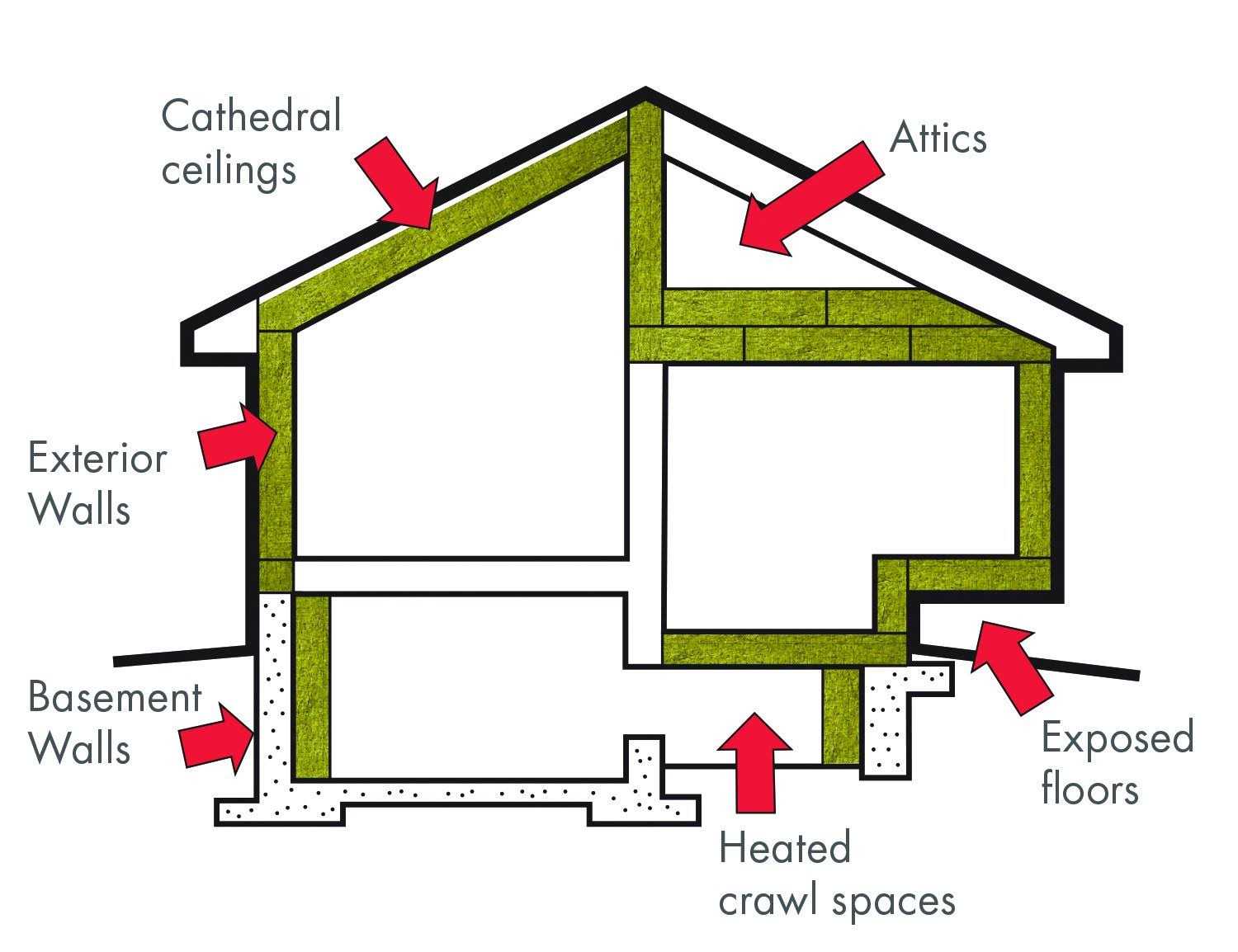 Rockwool Comfortbatt R-30 47 In. Stone Wool Insulation