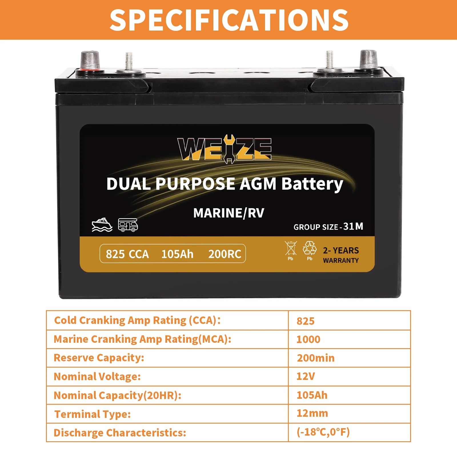Weize 12V 105AH Dual Purpose AGM Battery, 200RC 825CCA BCI Group 31M Starter & Deep Cycle Sealed Marine & RV Battery