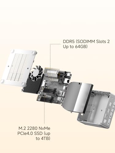 MINISFORUM UM880 Plus Mini PC with AMD Ryzen 7 8845HS(8C/16T, up to 5.1GHz),Mini Computer Radeon 780M Graphics 1TB PCIe4.0 SSD 32GB DDR5,OCuLink,Triple Display with HDMI+DP+USB4, 5xUSB Port,2.5G LAN