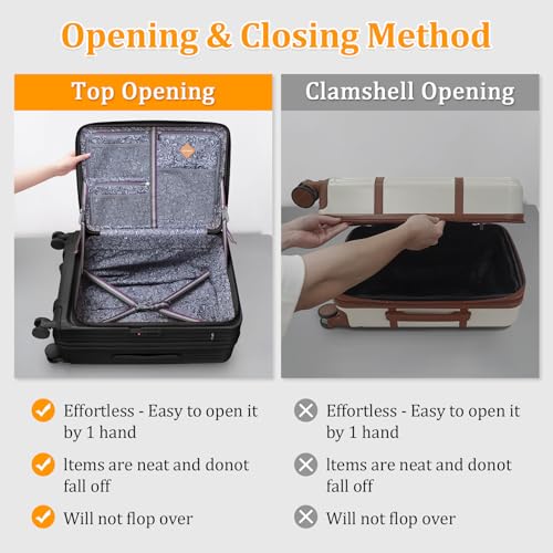 Joyway Luggage Sets 4 Piece Suitcase Set with Front Pocket, PC Hardside Expandable Carry on Luggage Set with Spinner Wheels and TSA Lock, Orange