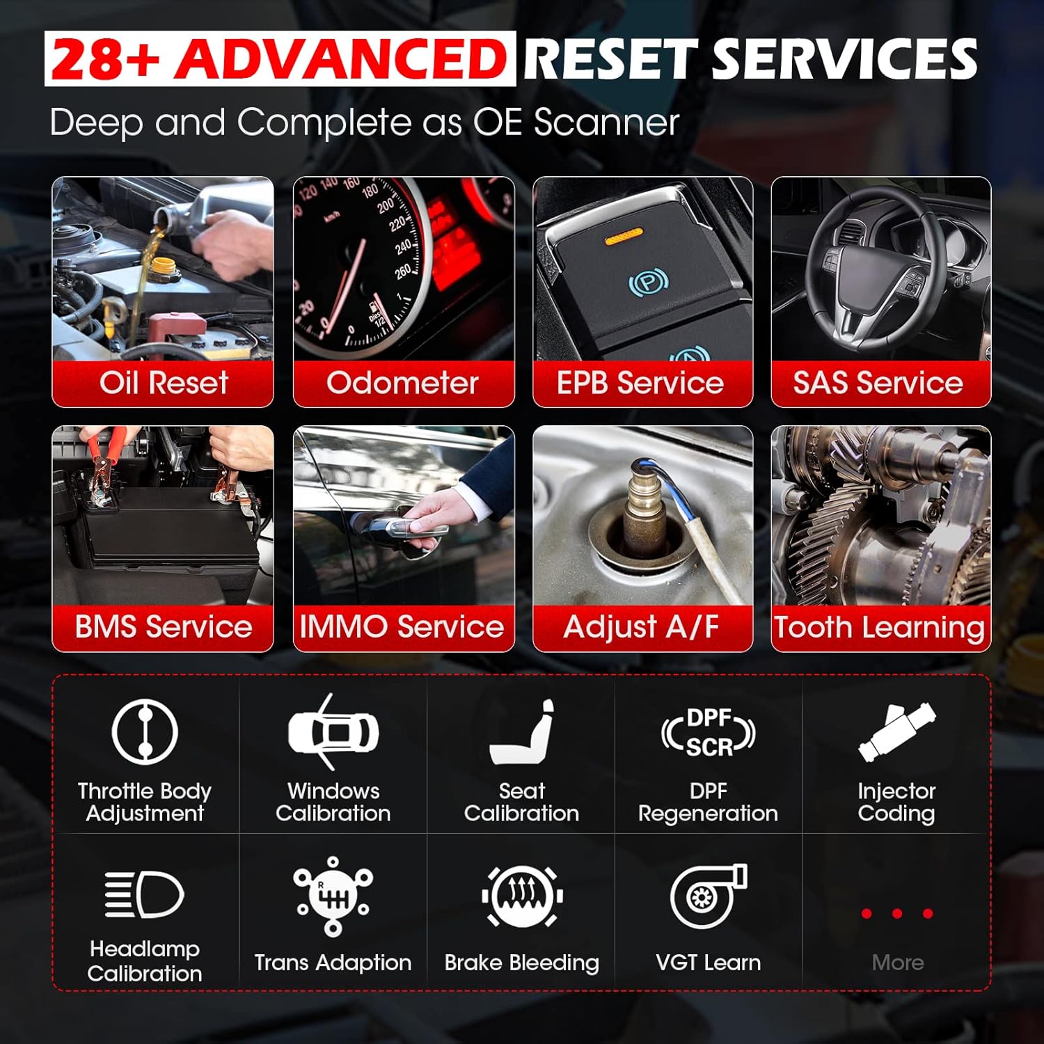 Autel Scanner MaxiCOM MK906BT with MV105, 2022 New Version of Maxisys MS906/ MS906BT/MK908, Auto Scanner with Advanced ECU Coding, Bi-Directional Control, 31+ Services, All System Diagnostics