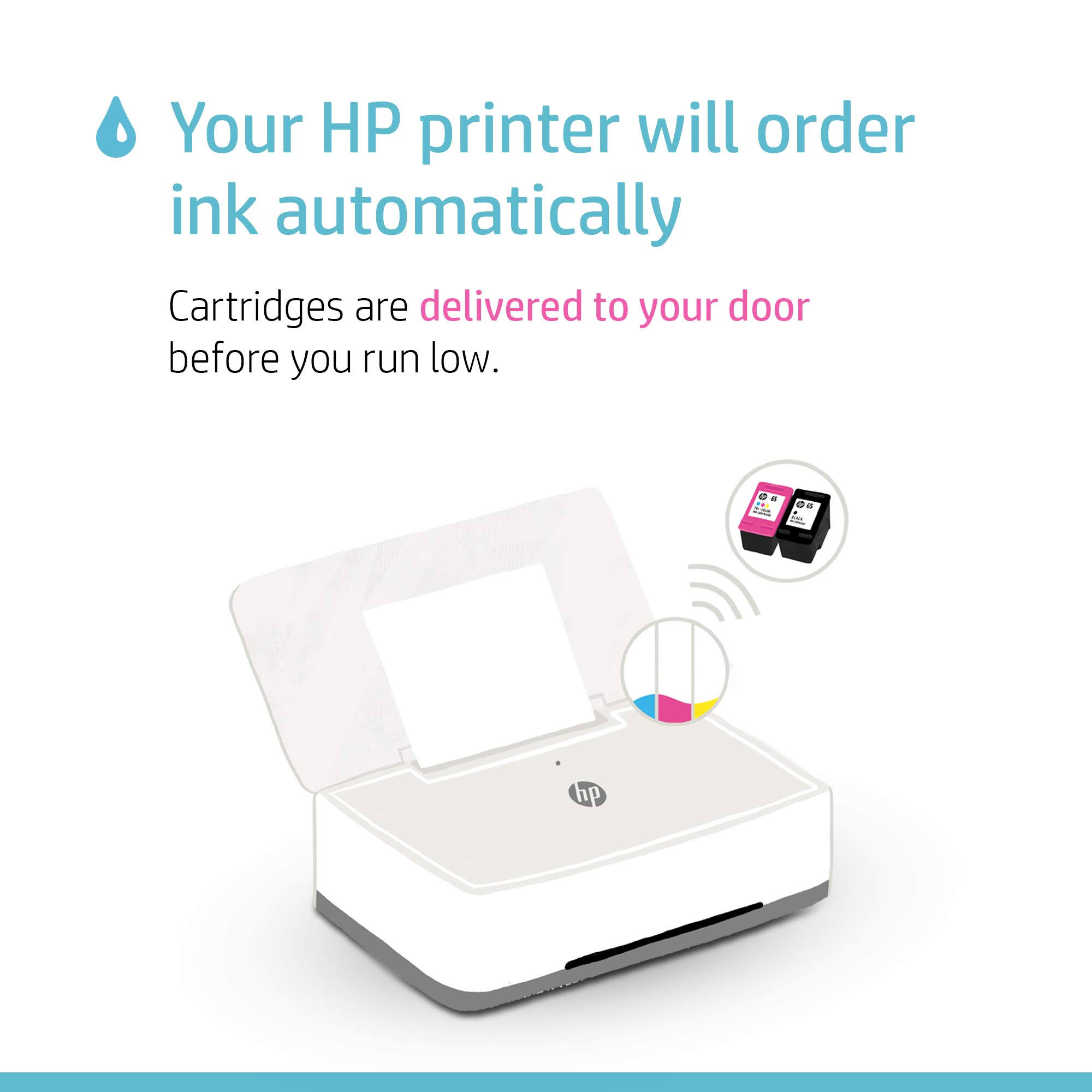 HP Envy Photo 7155 All-in-One Printer